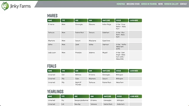 Datalist module